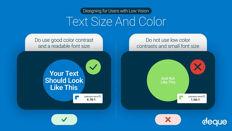 TwitterX Accessibility Settings Not Working Contrast, Fonts, and Readability (1)